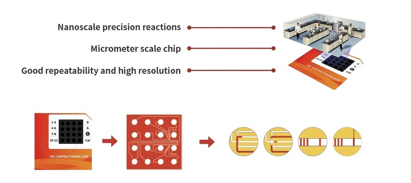 BA0F1863-C3DC-4A79-95A7-2DB7485D7A6E_4_5005_c.jpeg BA0F1863-C3DC-4A79-95A7-2DB7485D7A6E_4_5005_c.jpeg